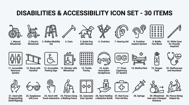 Accessibility Icon Set Featuring Manual Wheelchair Cane Hearing Aid And Other Disability Symbols icons electric walker mobility guide