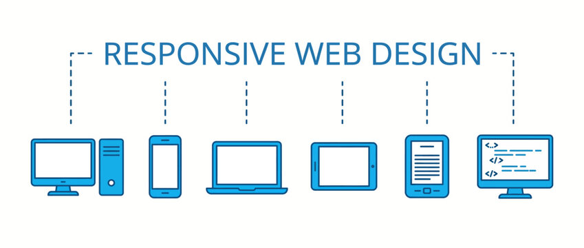 Computers and mobile devices illustrate the core principles of responsive web design.