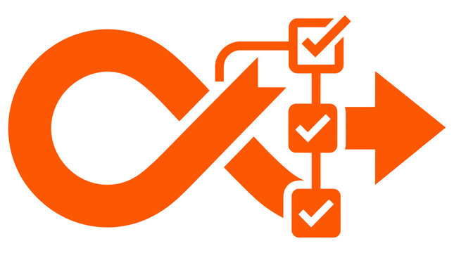 Visualizing an efficient cyclical workflow with validated steps leading to continuous progress and process improvement