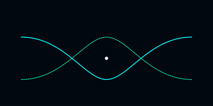Two overlapping sinusoidal waves with central dot against black background.