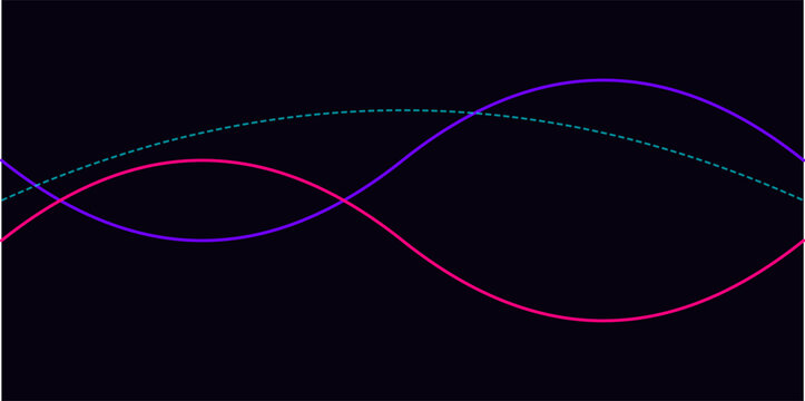 Wavy lines, sinusoidal curves, abstract representation of waves or cycles, purple and pink with dashed cyan.