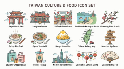 Fototapeta premium Taiwan Culture and Food Icon Set: A Collection of Traditional and Modern Symbols.