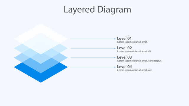 Four layer isometric hierarchy infographic template