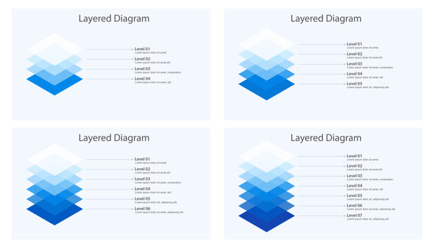 Isometric hierarchy infographic set with four to seven layers