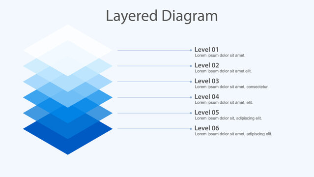 Six layer isometric hierarchy infographic template