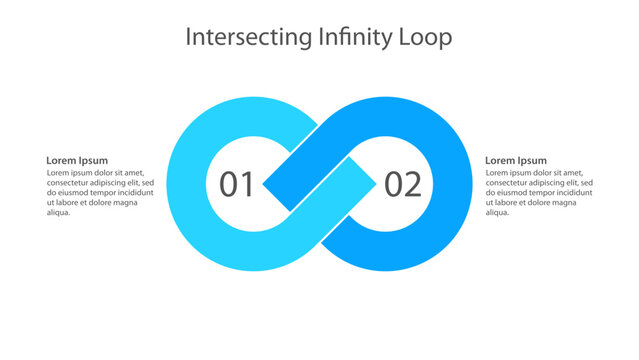 Two step intersecting infinity loop process diagram