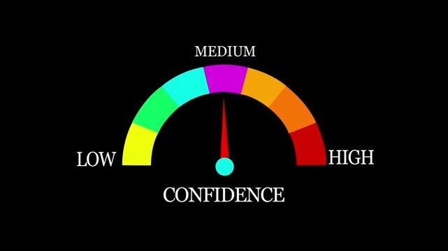 Confidence Level Measuring animation.4K motion animation on a transparent background alpha channel. HD video animation .on a black backgraund.