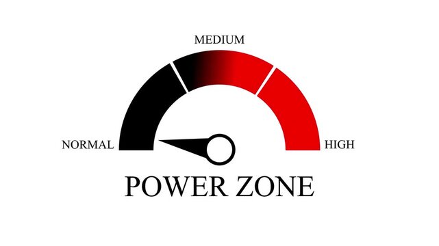 Power zone fitness indicator gauge medium normal exercise intensity meter