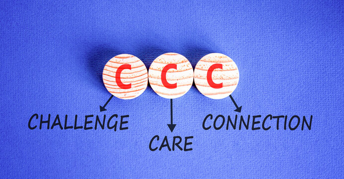 CCC challenge care connection symbol. Concept words CCC challenge care connection on beautiful wooden circles. Beautiful blue background. Business CCC challenge care connection concept. Copy space.