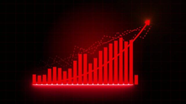 Stock market analysis and financial data visualization for investment.Dynamic digital animation showcasing financial trends, increasing profits, and decreasing losses, upward motion diagrams graphs.