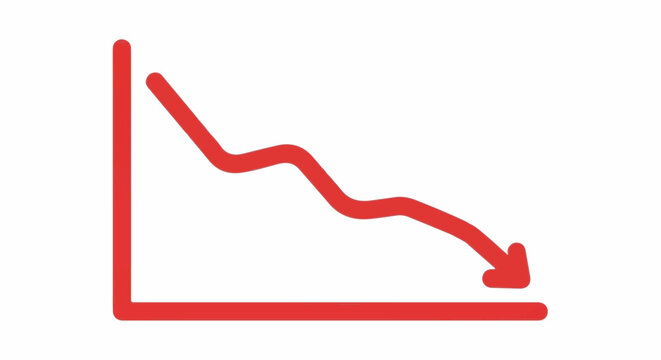 A simple red line graph shows a downward trend
