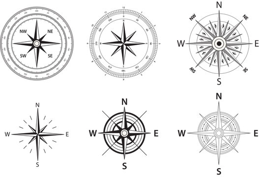 Nautical compass rose with cardinal points and wind directions wind rose cardinal directions north