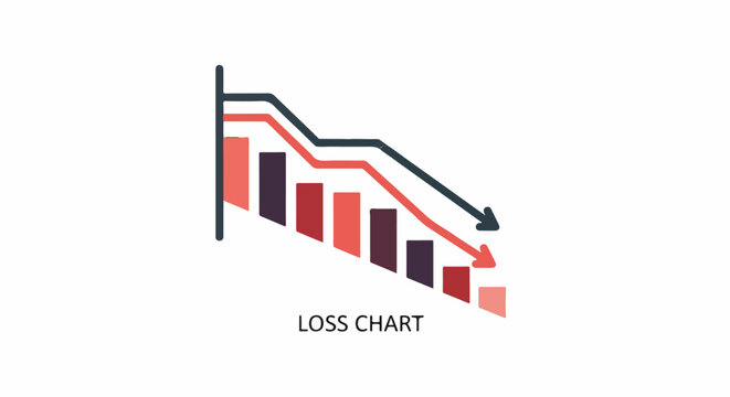 A declining bar chart with two downward trend lines, indicating losses