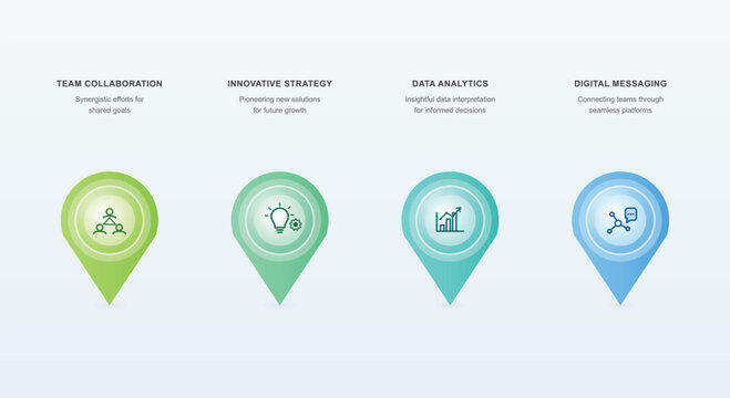 Business infographic layout with four colorful location pin pointers icons team collaboration innovation strategy data analytics messaging