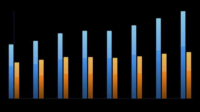 Business grouped bar chart comparison animated loop alpha