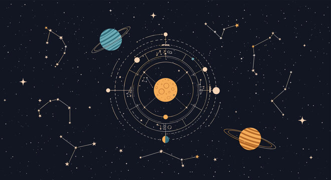 Stylish illustration of the solar system featuring planets, constellations, and celestial orbits in a dark starry space background.