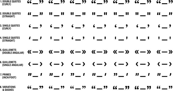Comprehensive collection of typography punctuation marks including curly, straight and angular quotation marks for graphic design