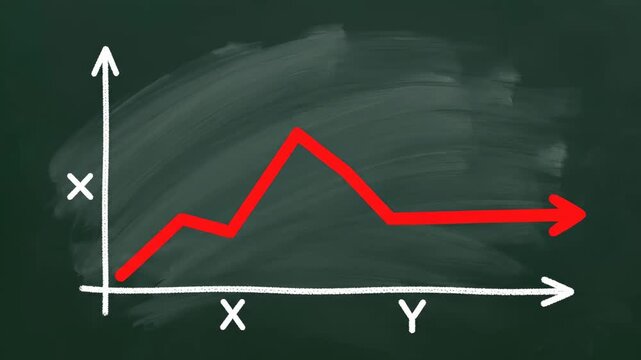 Business Growth Concept with Red Upward Arrow on Green Chalkboard ideal for financial presentations and educational videos.