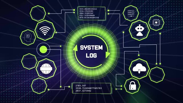 Automated system log diagnosis display script loop tailored for cloud hosting application commercials