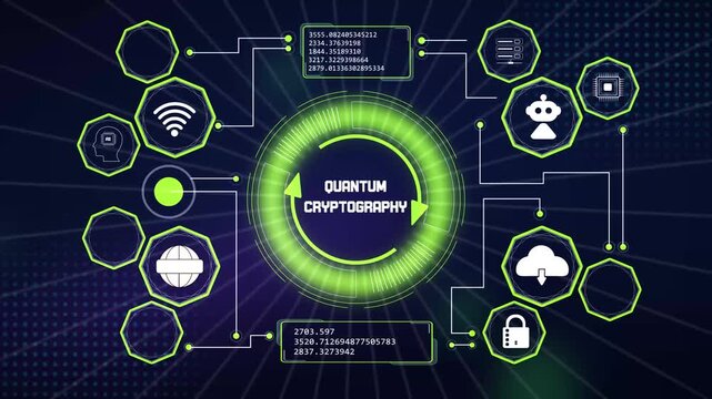 Quantum cryptography ultra secure file partition shield loop perfect for defensive cybersecurity application commercials