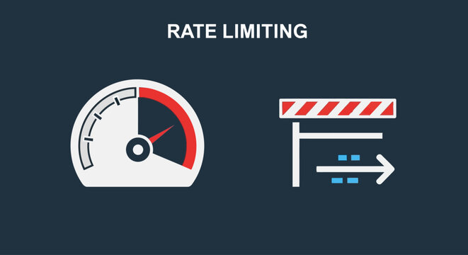 Rate Limiting Concept: Speedometer and Barrier Icons