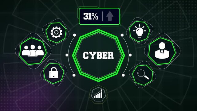 Cyber threat intelligence matrix monitoring enterprise information systems and data privacy verification for corporate risk management clips