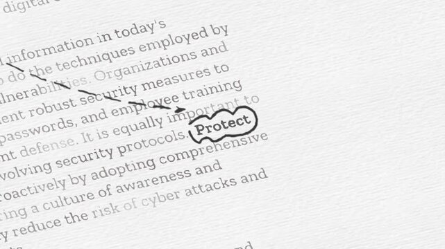 Cybersecurity Protection Process with Threat Detection and Digital Security Concept