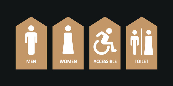 Restroom signs for men, women, accessible, and toilet