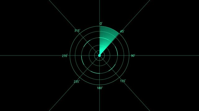 Green circular radar screen interface with a scanning beam and two red dots indicating detected targets on a dark background grid display