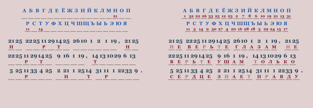 Cyrillic alphabet chart with letters on neutral background  