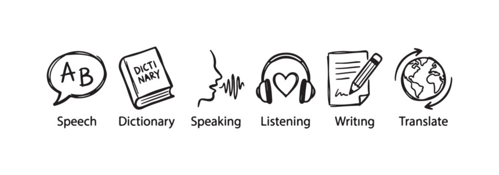 Hand-drawn language learning and communication icons for speech, dictionary use, speaking, listening, writing, and translation.