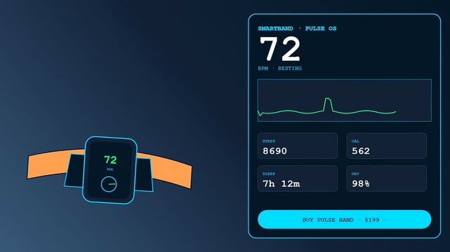 A digital shoppable video overlay displays fluctuating heart rate metrics on a modern screen while icons animate in a loop sequence for tracking daily physical fitness