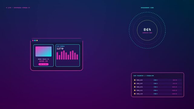 A digital shoppable video overlay displays fluctuating metrics and sales figures on a dark glowing interface screen while tracking live user engagement data in real time