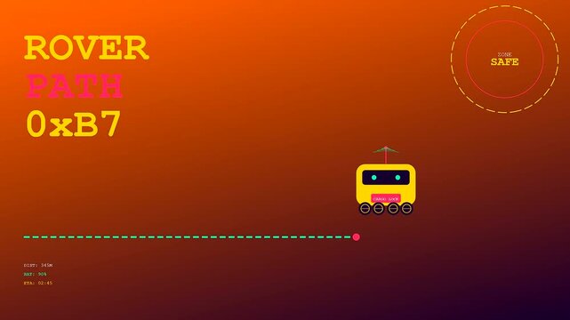 An autonomous delivery tracking sequence featuring a yellow robotic vehicle moving across a dark orange gradient interface to complete its assigned mission with digital data overlays