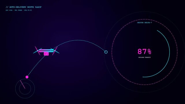Data visualization depicting autonomous delivery tracking showing drone flight trajectory paths and percentage progress metrics across multiple holographic interface panels in a dark digital space