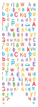 Global Language Character Pattern with Multilingual Alphabet Symbols