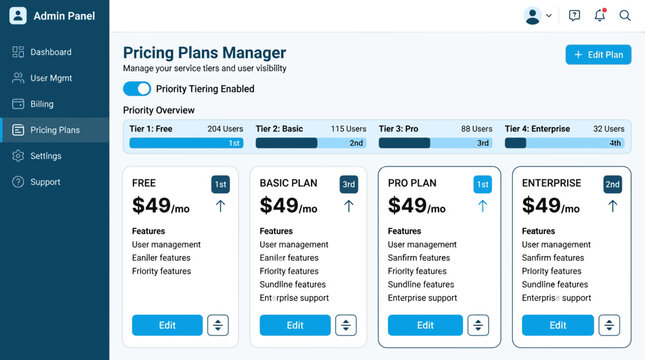 Admin Panel Pricing Plans Manager UI Design