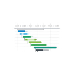 Obraz premium Clean project management timeline gantt chart with horizontal bars representing task progress and schedule planning on white background