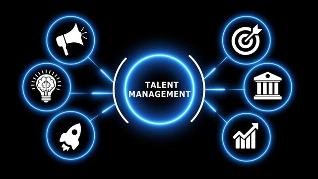Abstract visual representation of talent management concept, animated motion graphic.