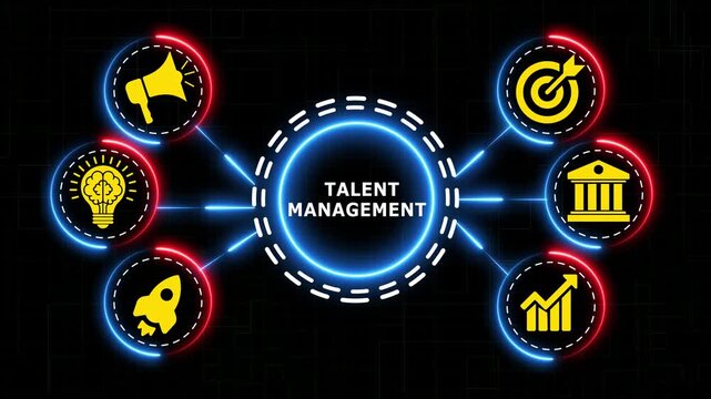 Talent management infographic with icons for growth success ideas and progress.