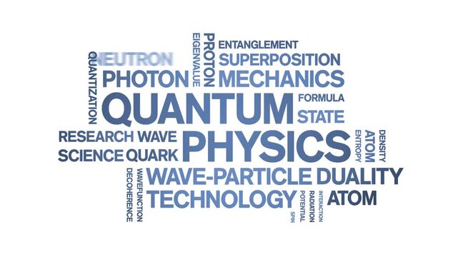 Quantum Physics animated word cloud-text design animation tag kinetic typography seamless loop.