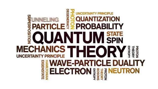 Quantum Theory animated word cloud-text design animation tag kinetic typography seamless loop.