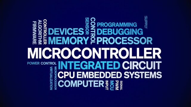 Microcontroller animated word cloud-text design animation tag kinetic typography seamless loop.