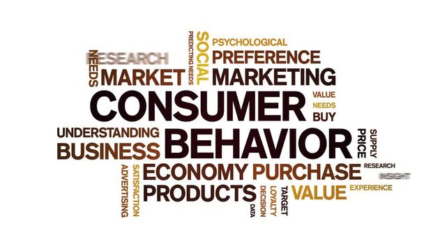 Consumer Behavior animated word cloud-text design animation tag kinetic typography seamless loop.