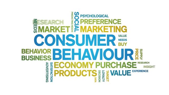 Consumer Behaviour animated word cloud-text design animation tag kinetic typography seamless loop.