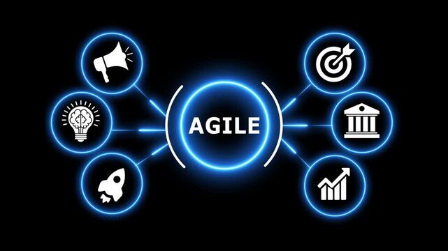 Agile business concept graphic motion with interconnected icons and glowing neon effect.