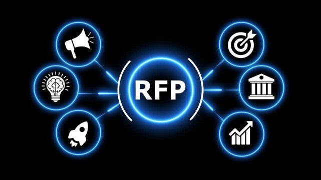 Glowing blue infographic diagram about RFP strategy and business goals motion.