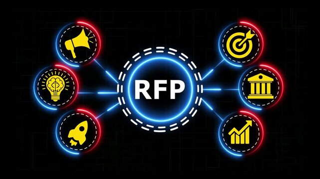 Business request for proposal rfp concept digital animation on black background.