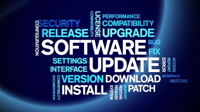 Software Update animated word cloud-gross domestic product animation tag kinetic typography seamless loop.