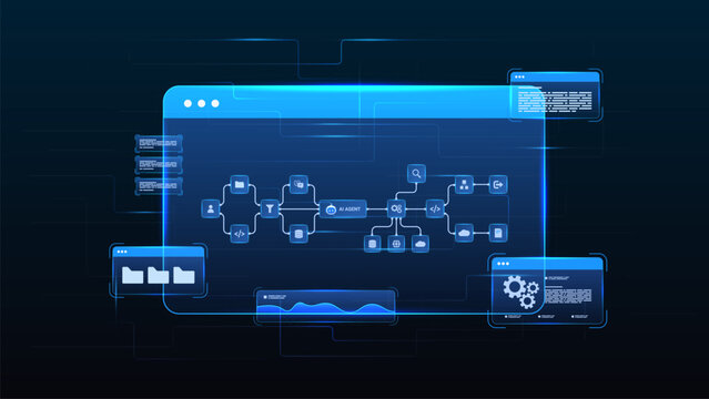 AI workflow automation artificial intelligence. ai agent network diagram dashboard with data analytics, digital document, coding and automation system.